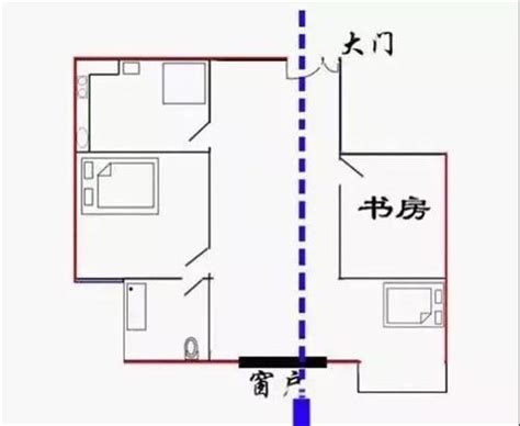 穿堂风意思|穿堂風的解释